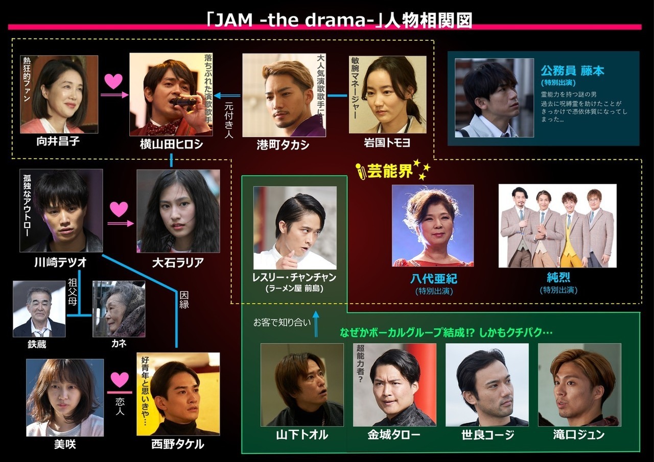 劇団EXILE「JAM-the drama-」 2021/8/26(木)～スタート！！ | EXILE TRIBE mobile