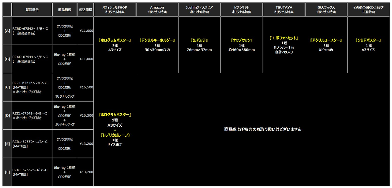 2026/3/25(水)Release!! LIVE DVD / Blu-ray Disc ＆ LIVE ALBUM